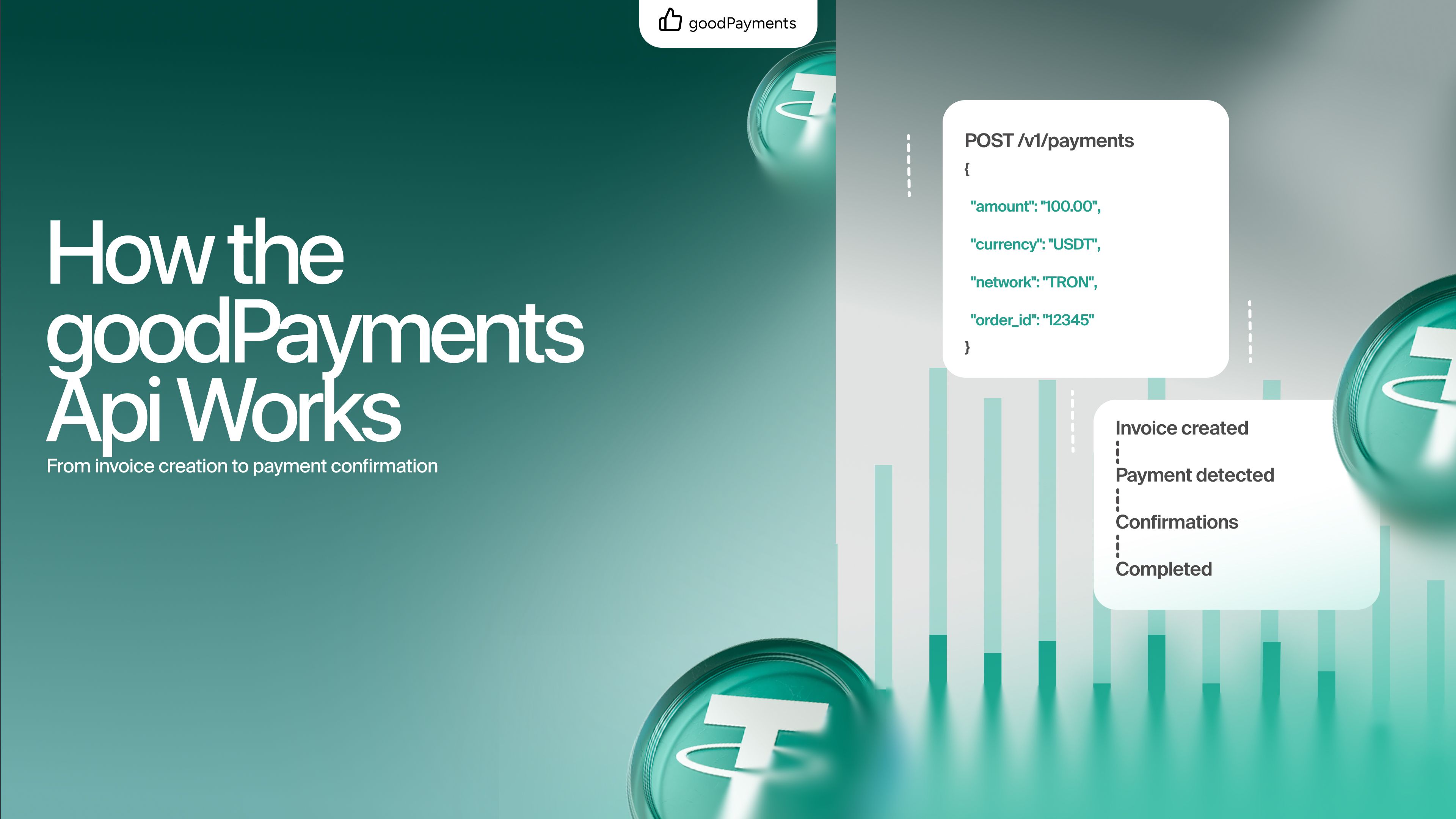 How the goodPayments Crypto Payment API Works: From Invoice Creation to Payment Confirmation