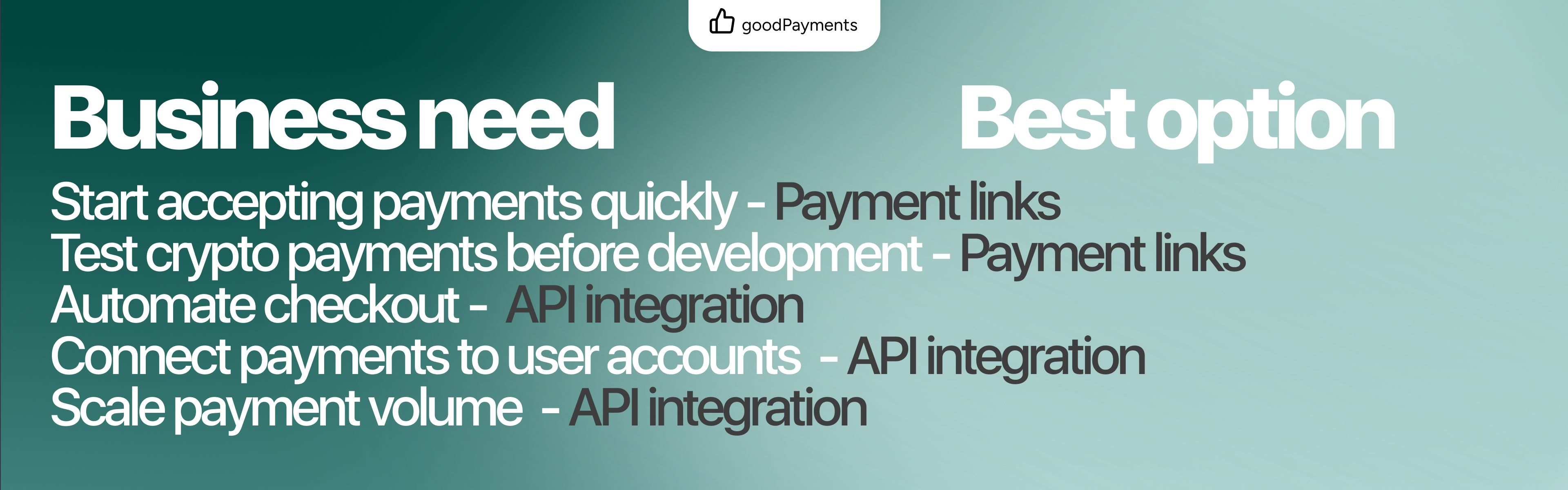 Payment links vs API integration: Which one should you choose?